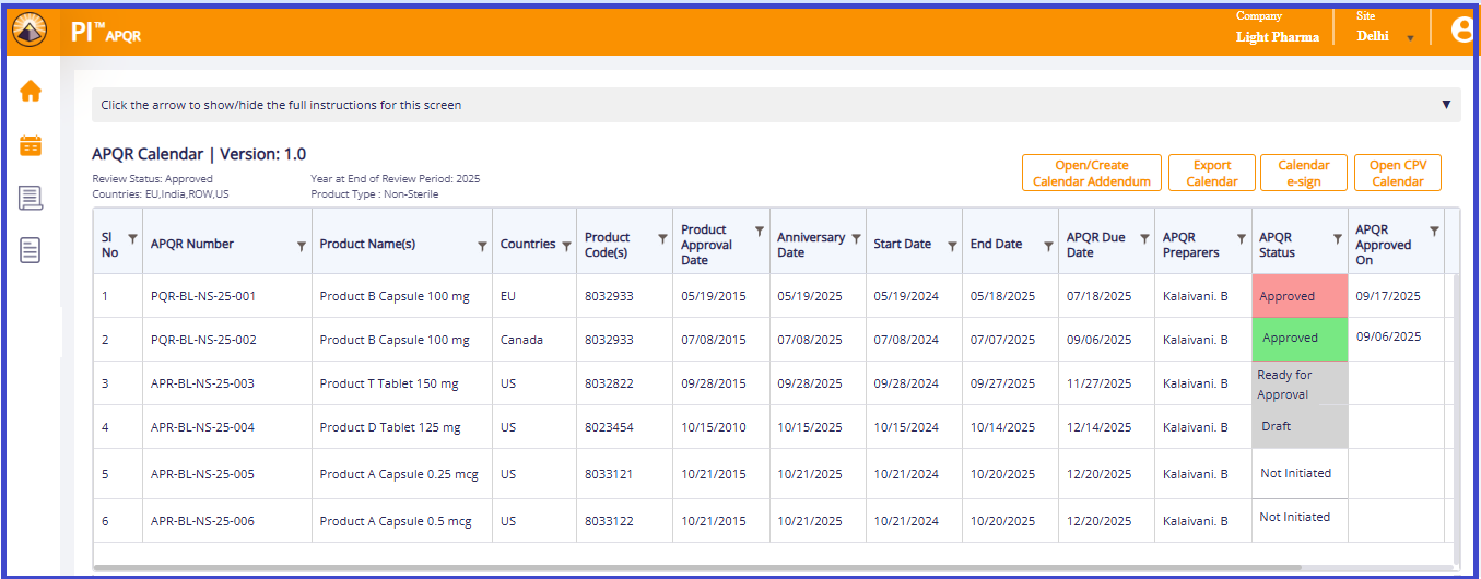 APQR Calendar with scheduled product reviews