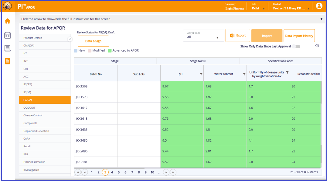 Data import from LIMS, SAP, TrackWise and other systems