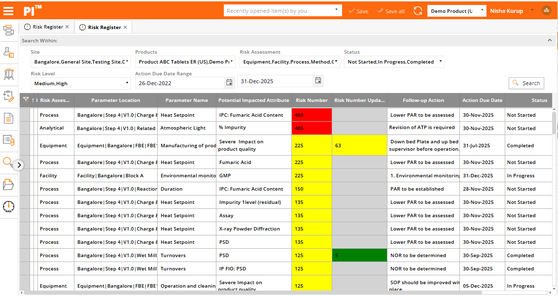 Risk Register & Overdue Actions